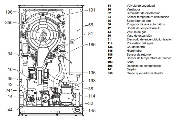 Imagen 5