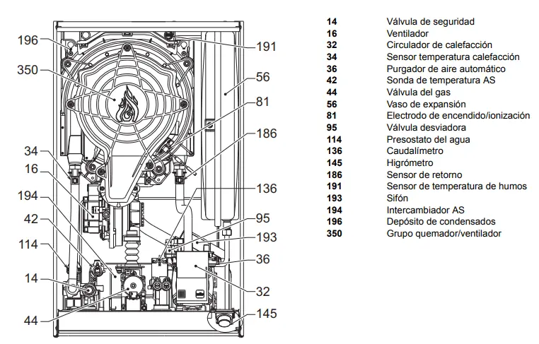 Imagen 4