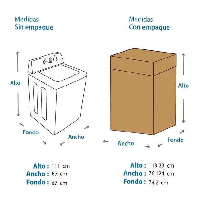 Imagen 3