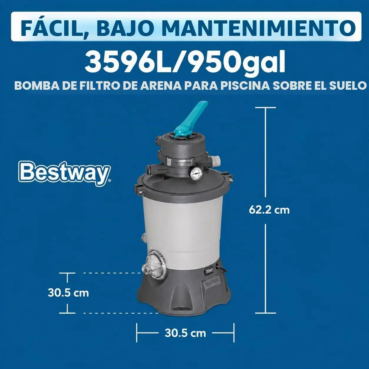 Imagen 3