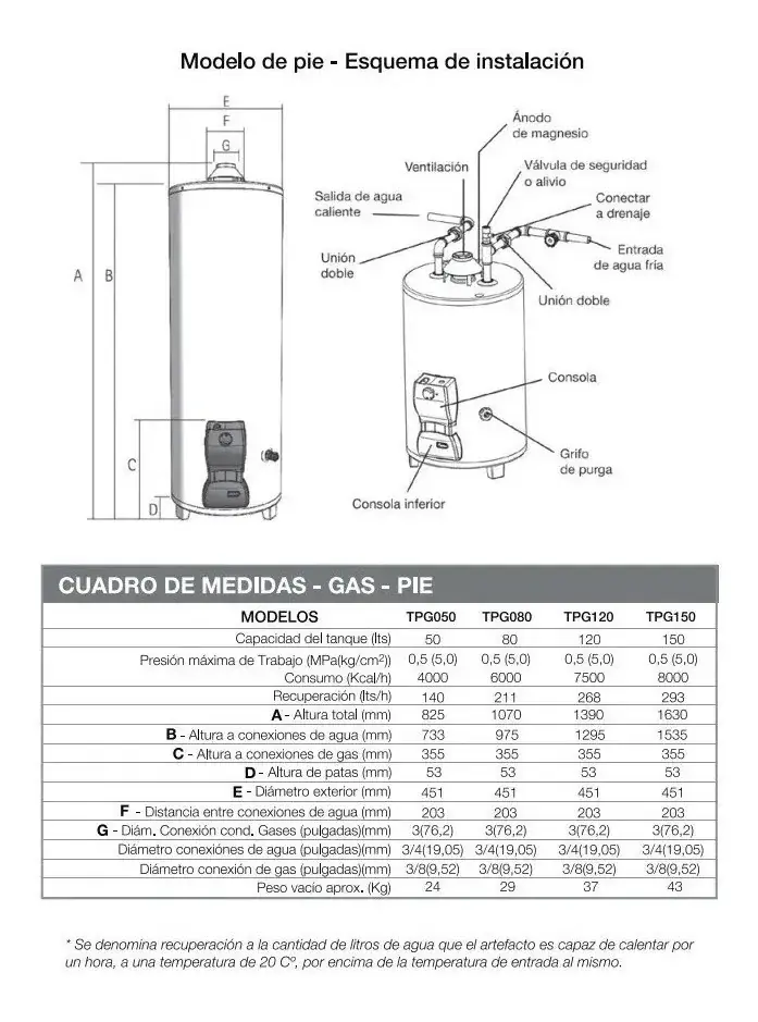 Imagen 4