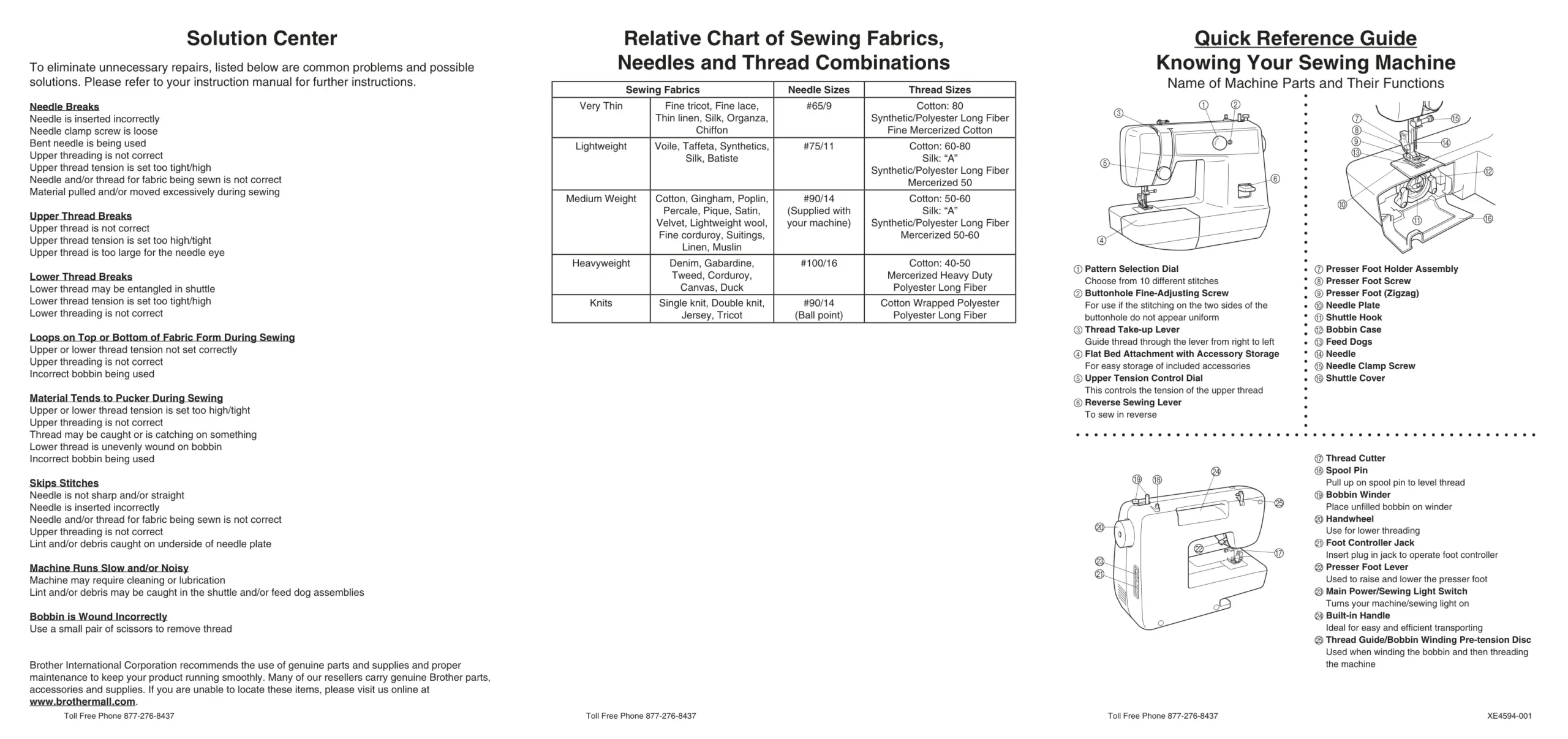 Quick Reference Guide
