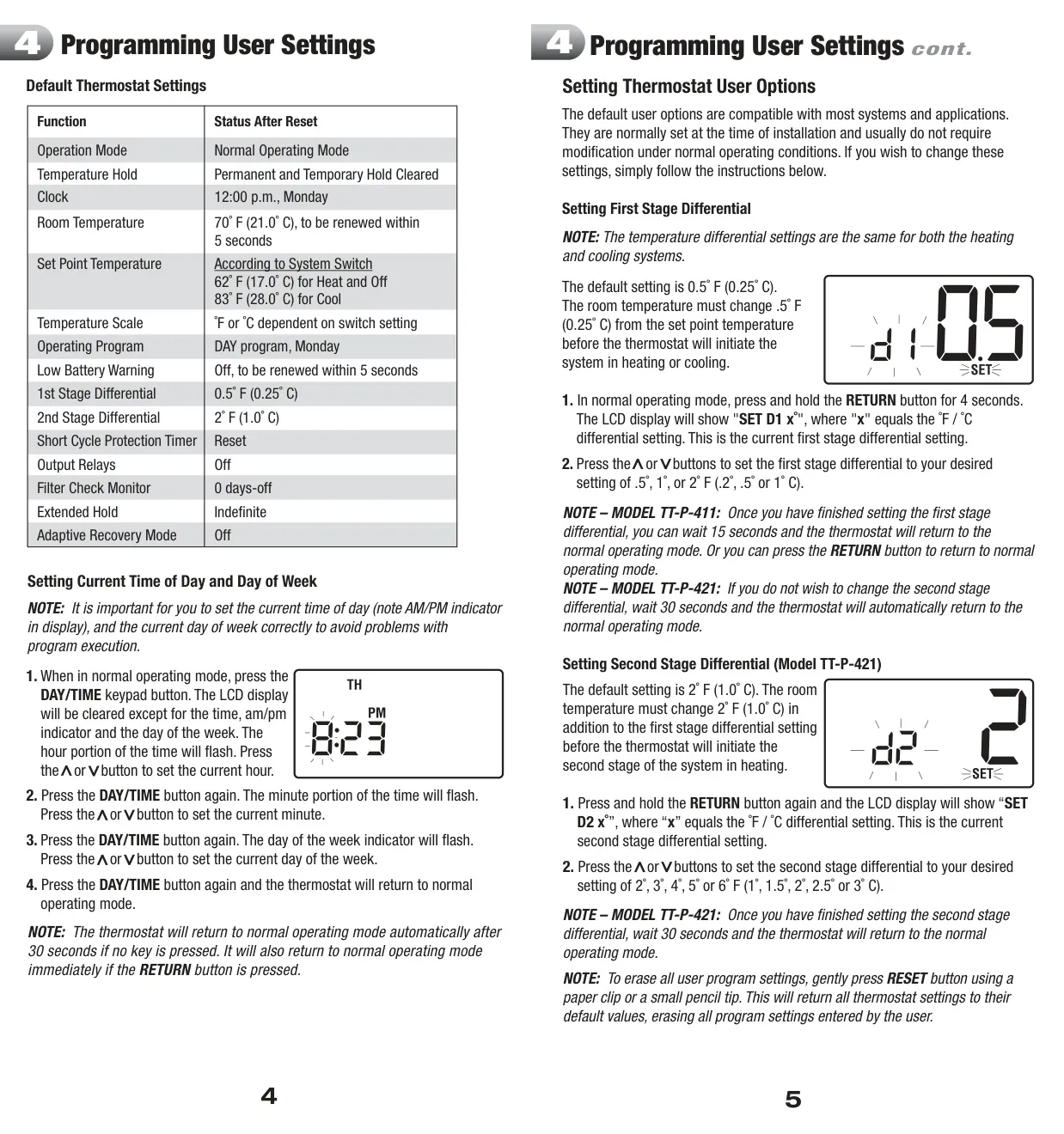 Toptech TT-N-421 Thermostat Instruction Manual (9 Pages)