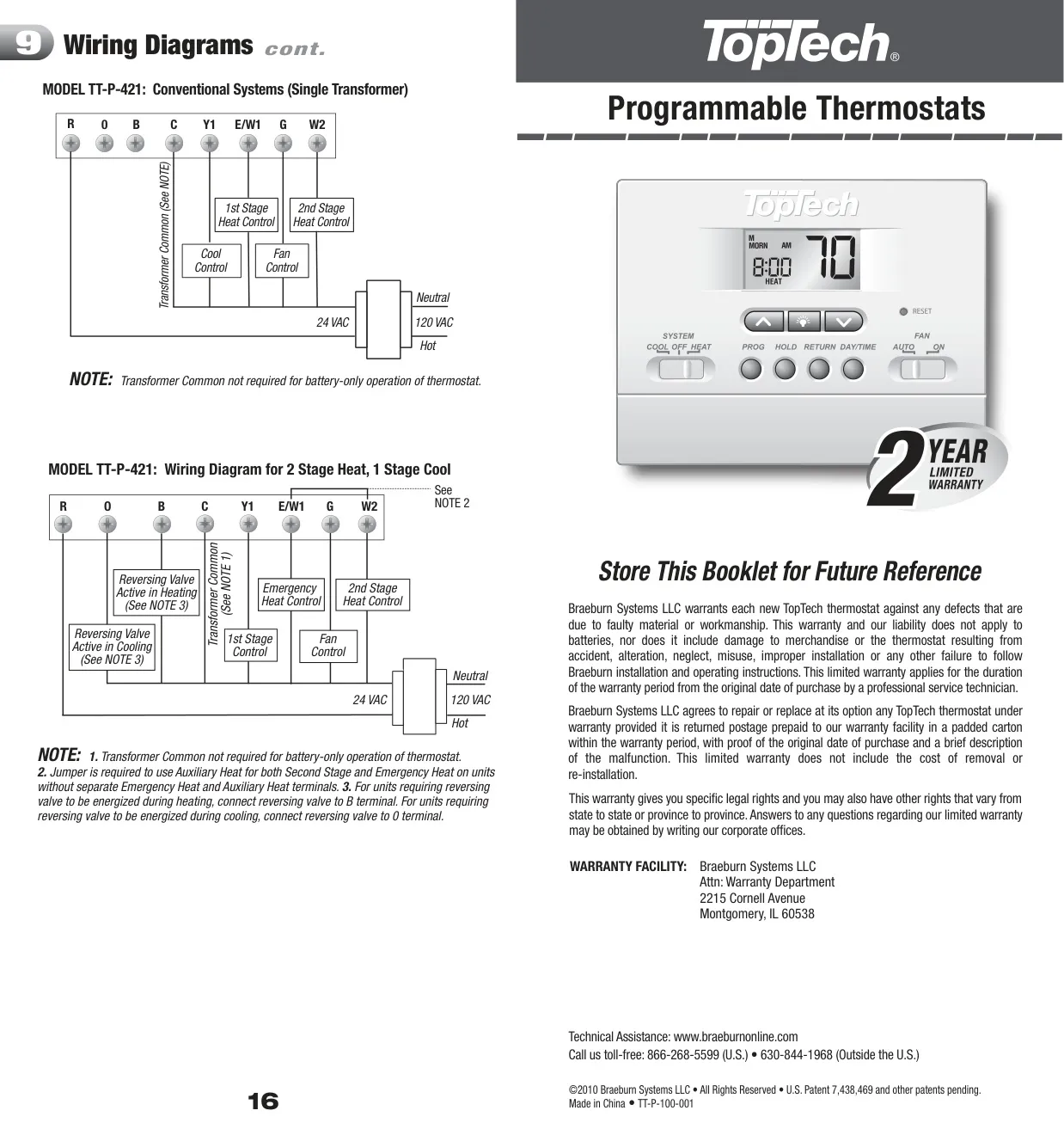 Toptech TT-N-421 Thermostat Instruction Manual (9 Pages)