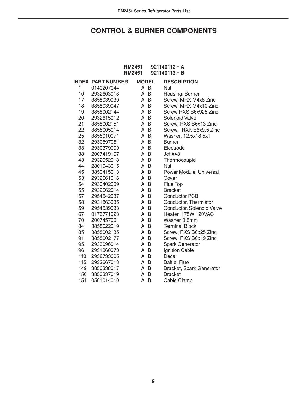 Dometic RM2451 Refrigerator Instruction Manual (16 Pages)