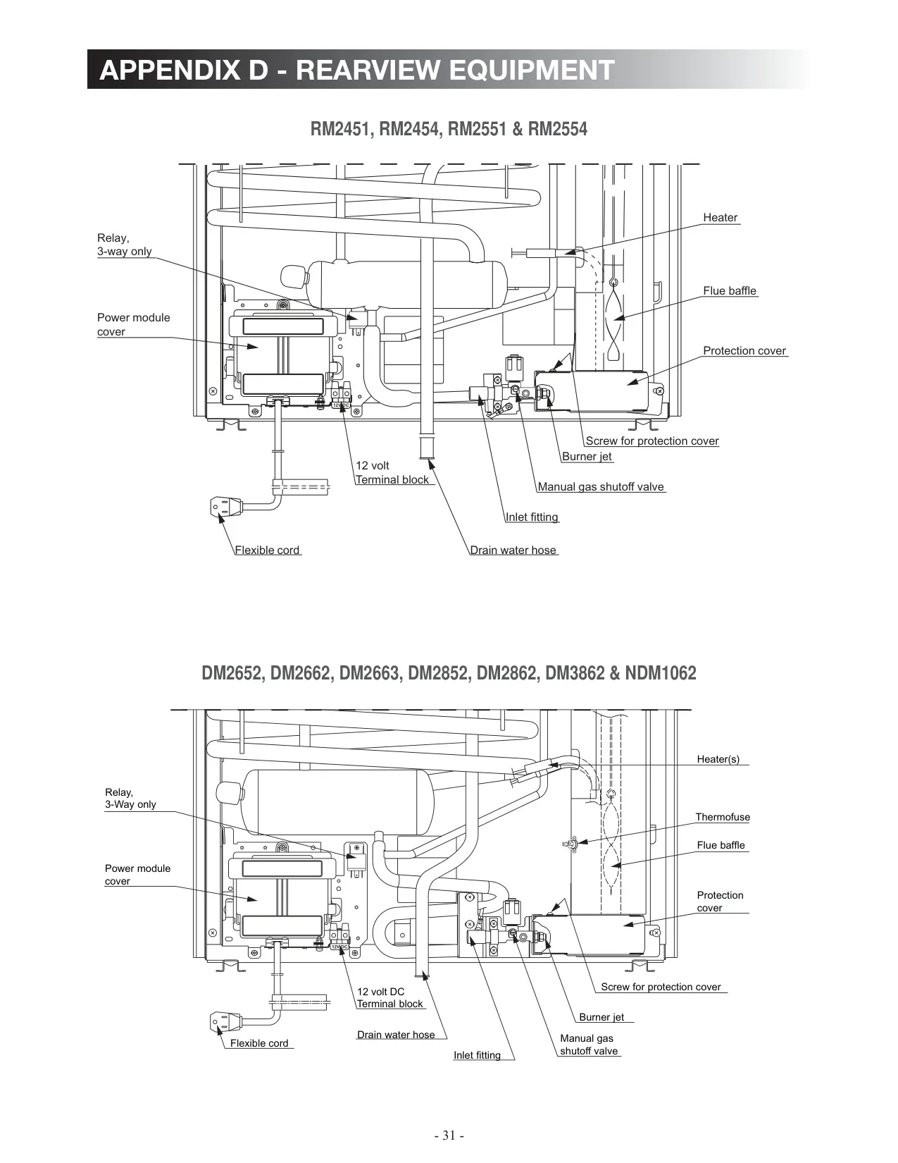 Dometic DM2862 Refrigerator Instruction Manual (40 Pages)